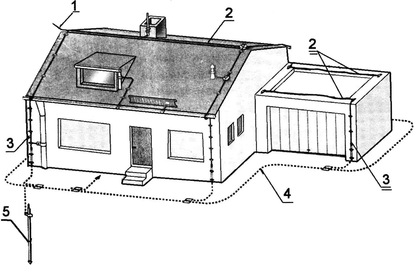 Система блискавкозахисту, закладена під час будівництва будинку