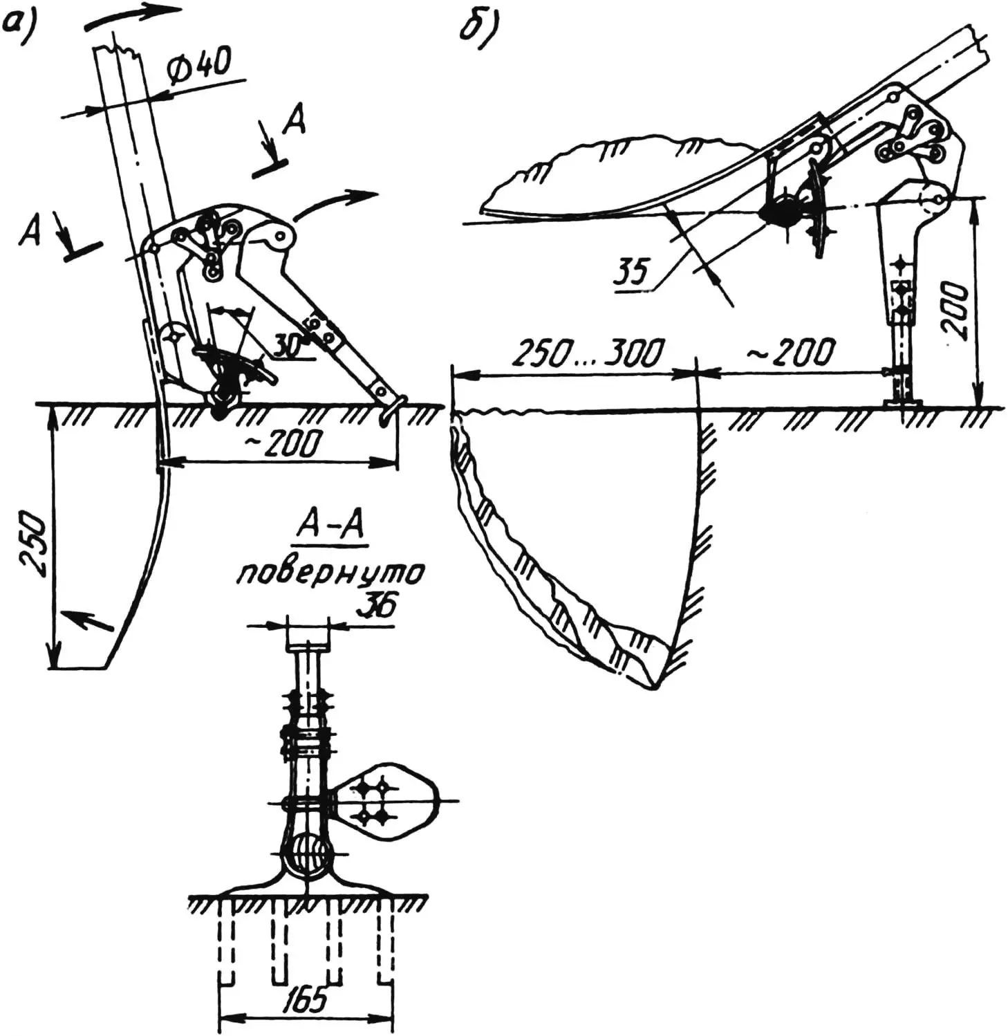 Fig. 2. Lifting out a slice of soil