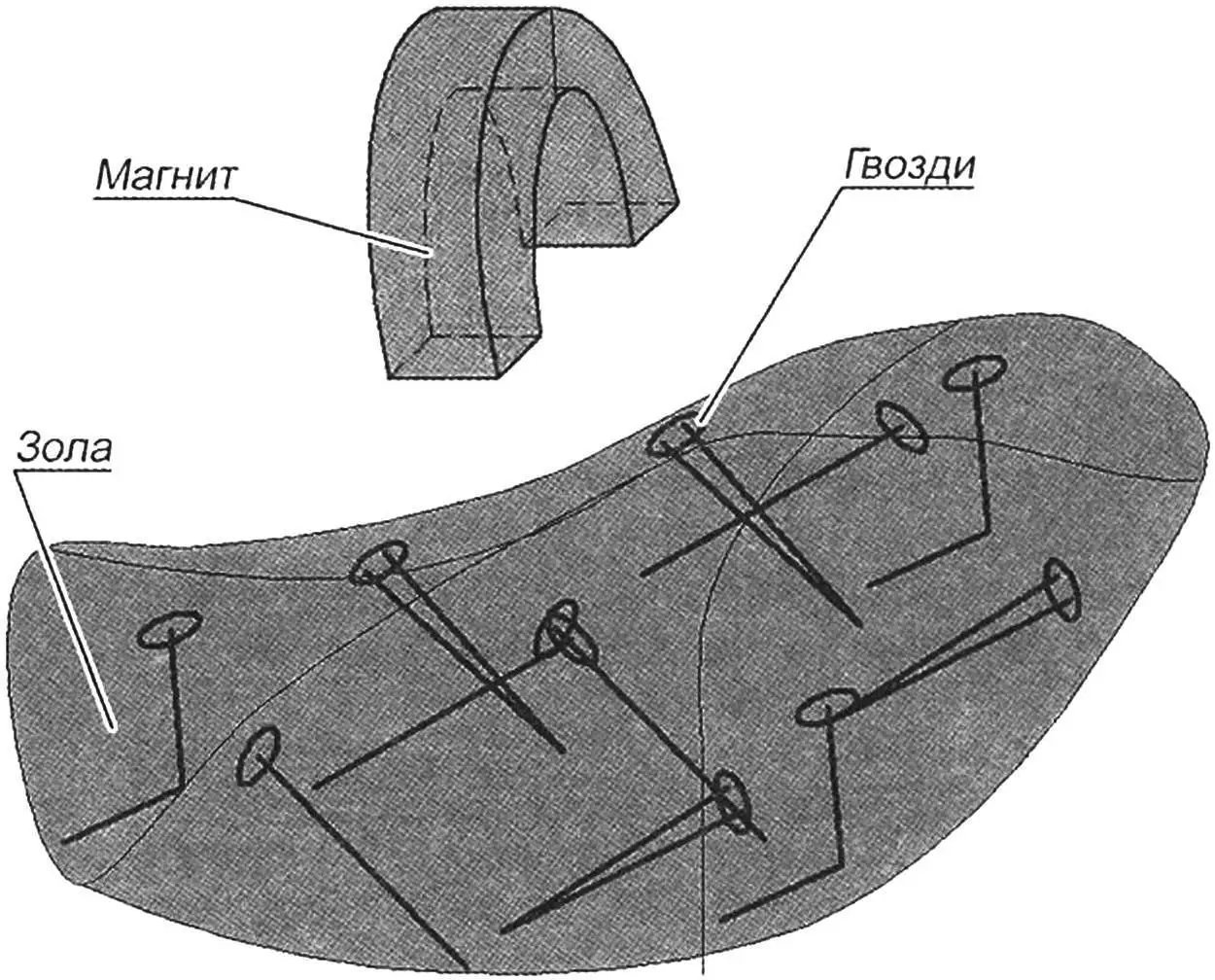 Подкормка гвоздями