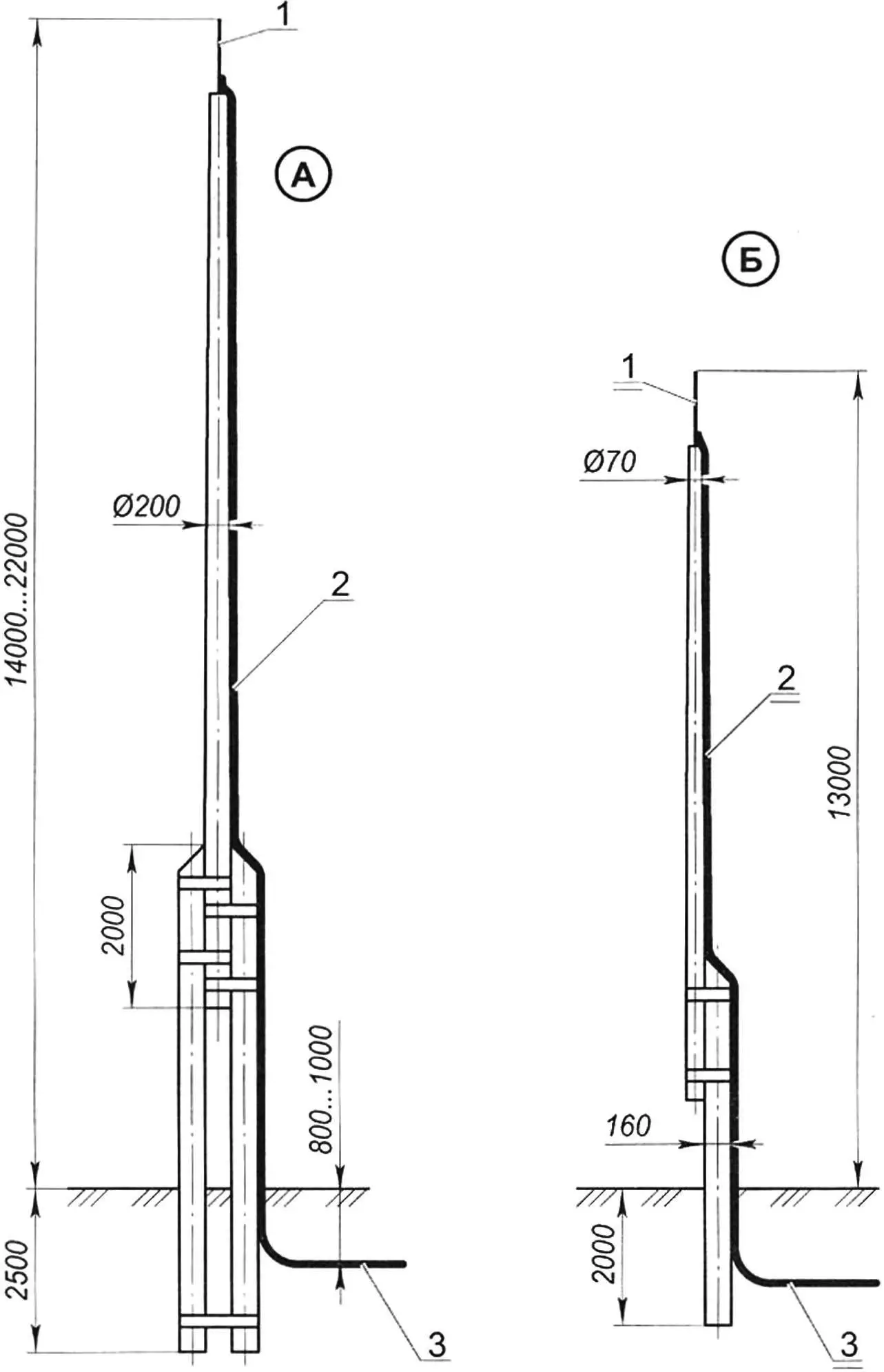 Зовнішній «громовідвід»