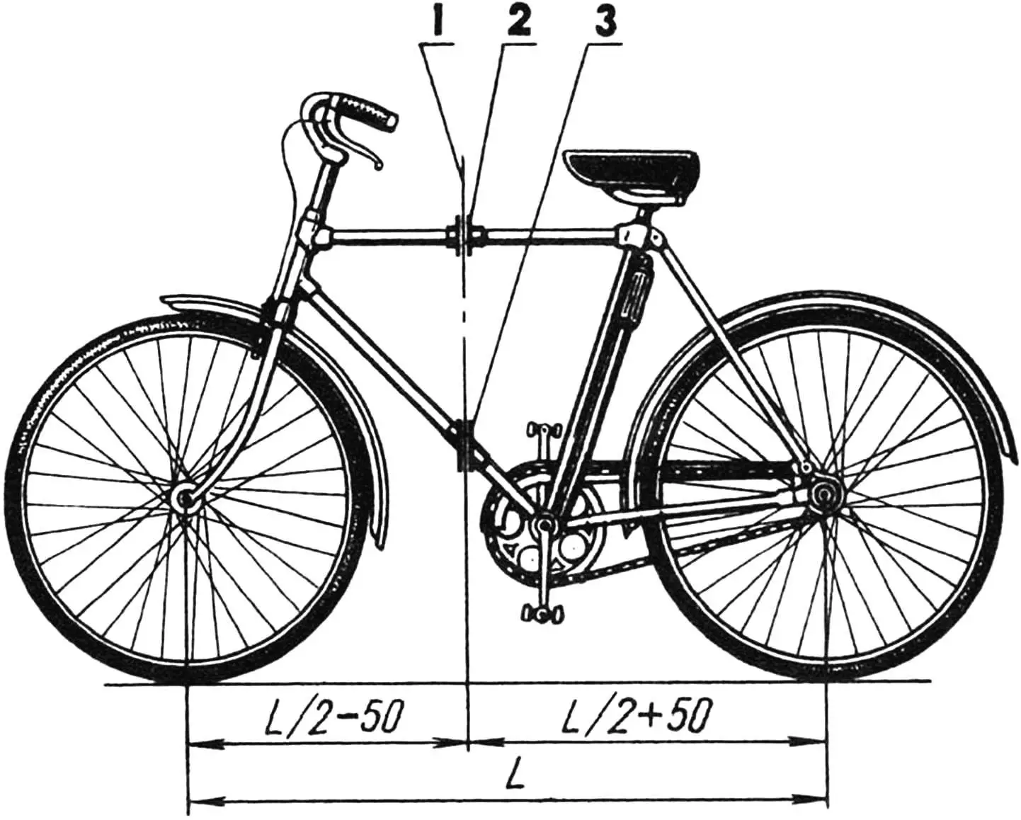Frame layout marking