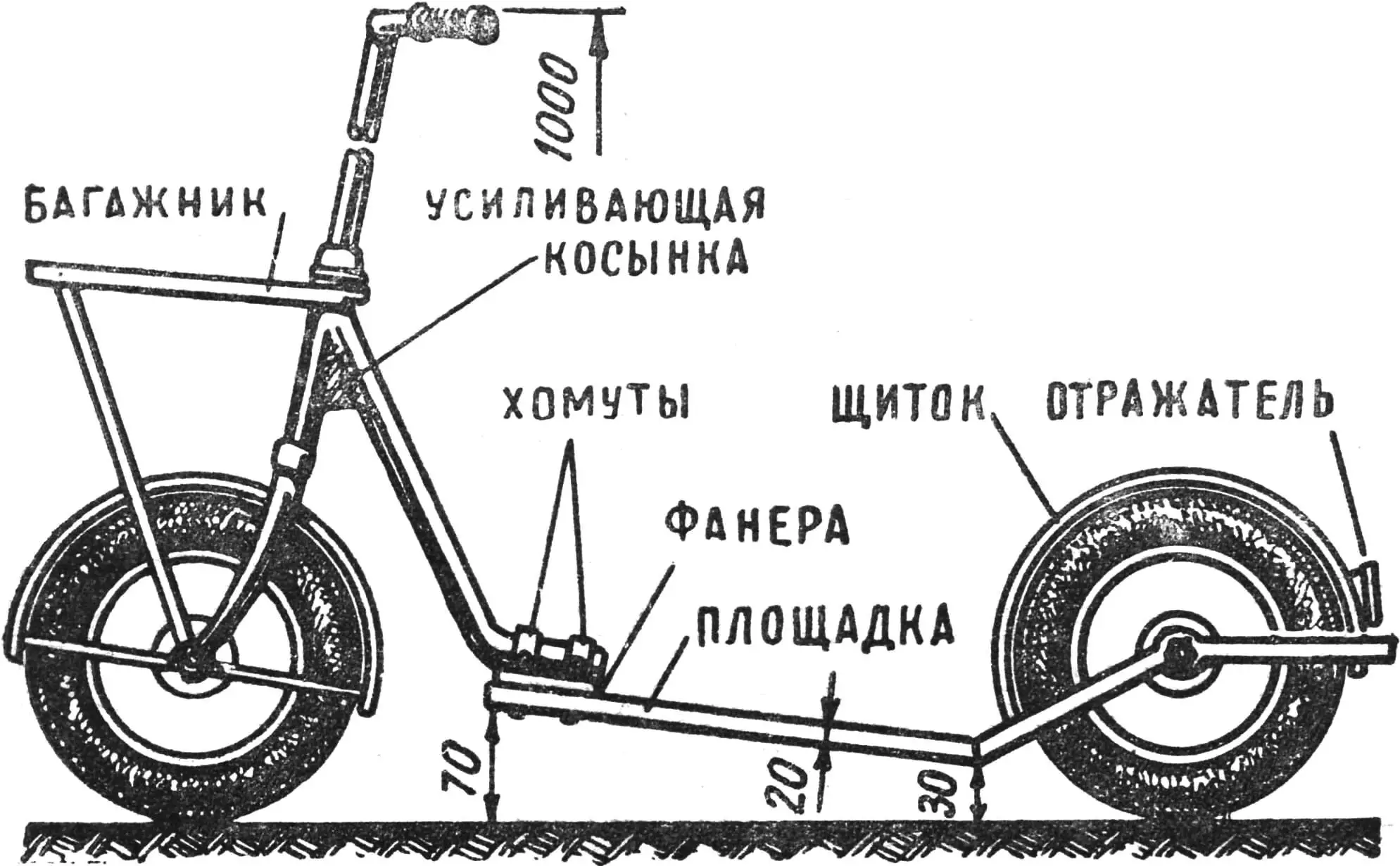 САМОКАТ… ДЛЯ ДОРОСЛИХ
