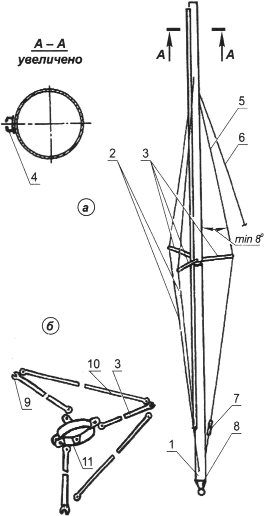 Рис. 2. Мачта ферменной конструкции