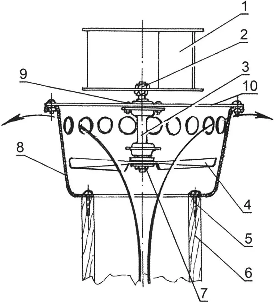 Конструкція вітровентилятора