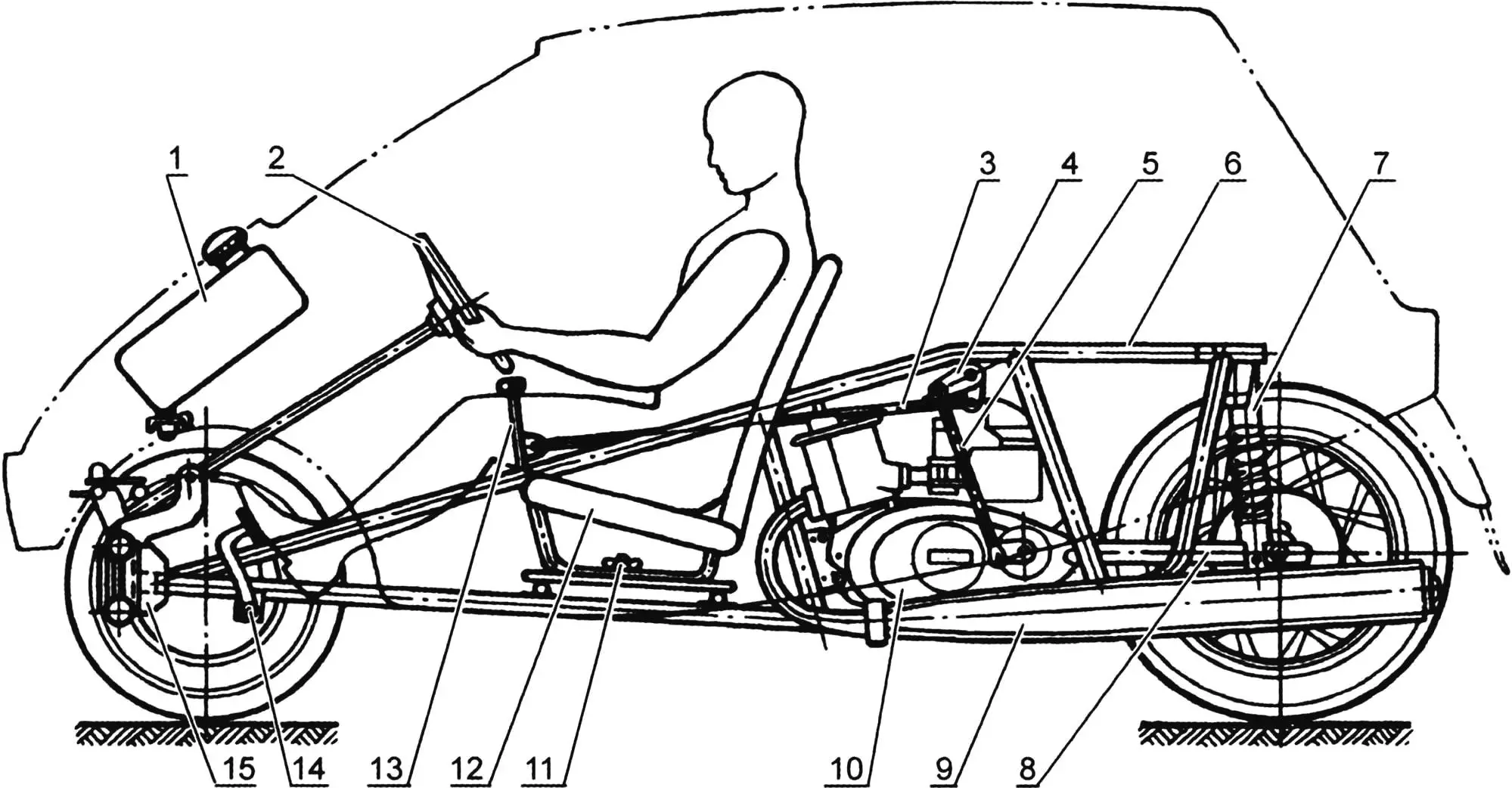 Three-wheeler layout
