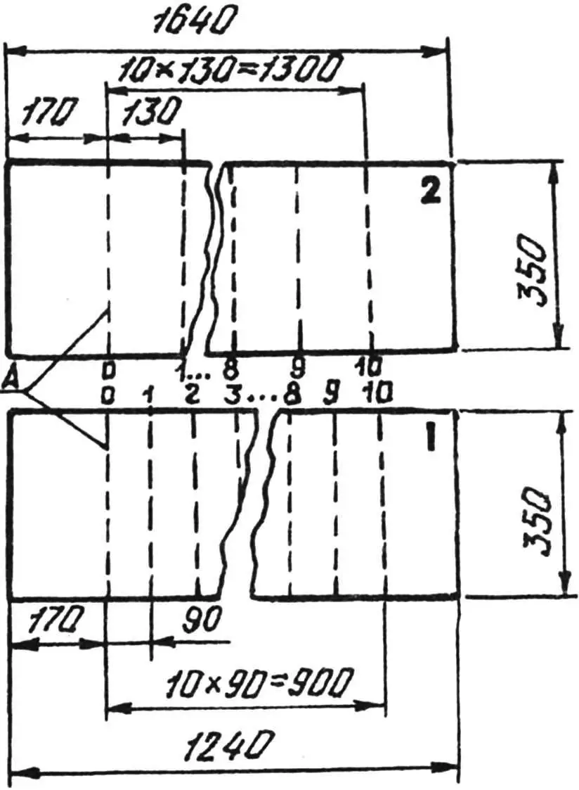 Pattern for a soft backrest