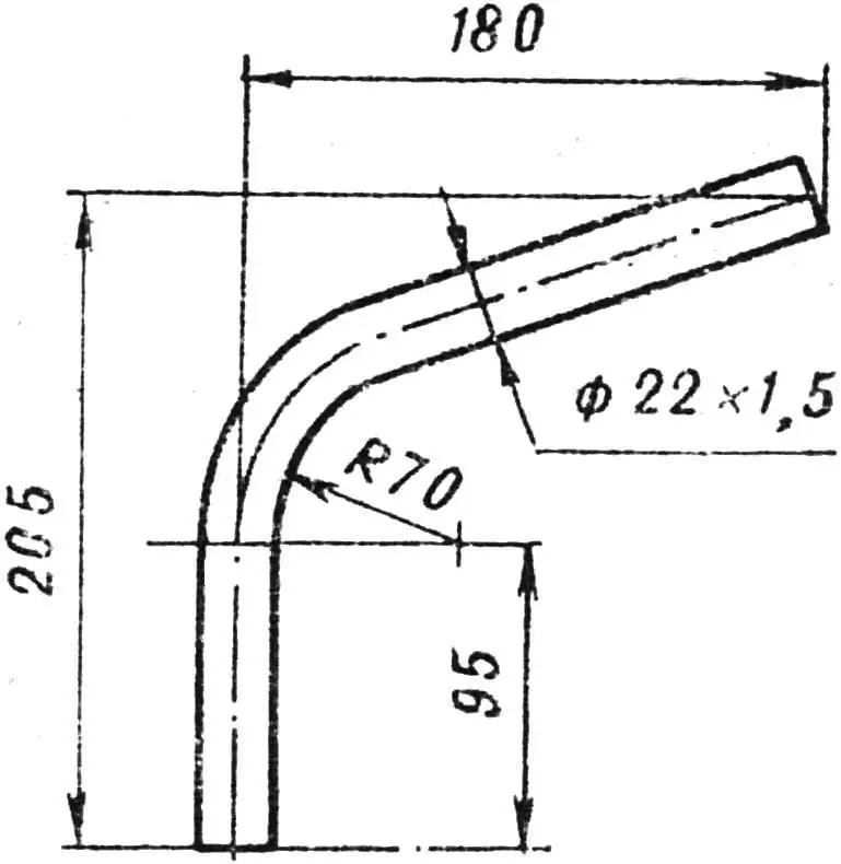 Fig. 5. Handlebars.