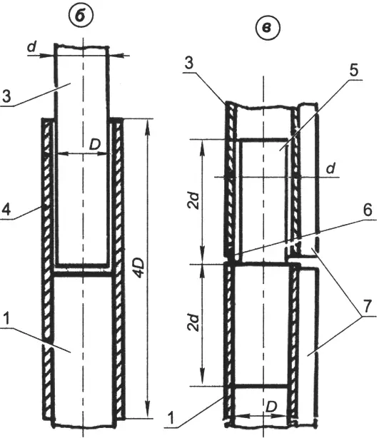 Рис. 6. Способы соединения колен мачты