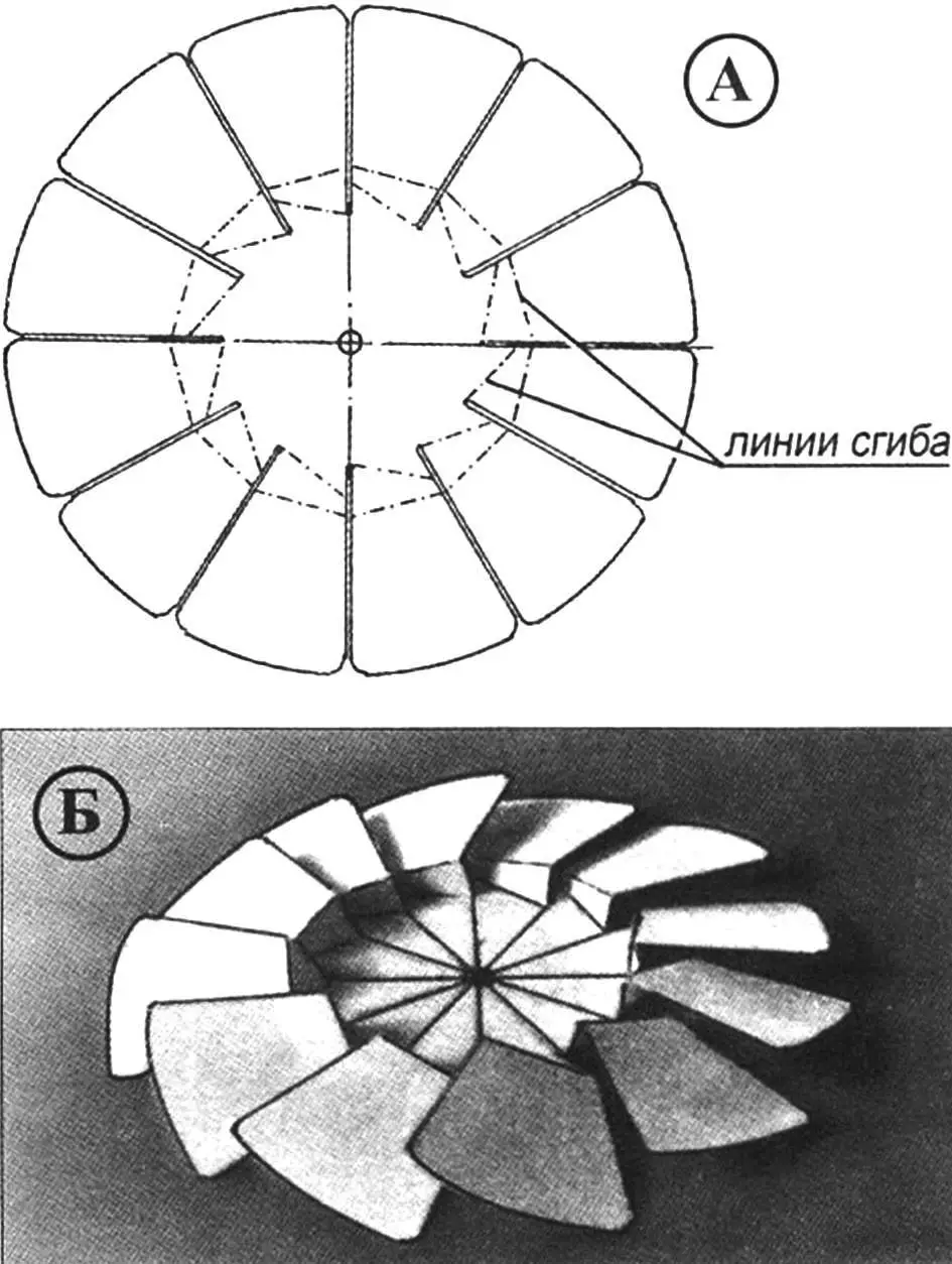Виготовлення крильчатки вентилятора