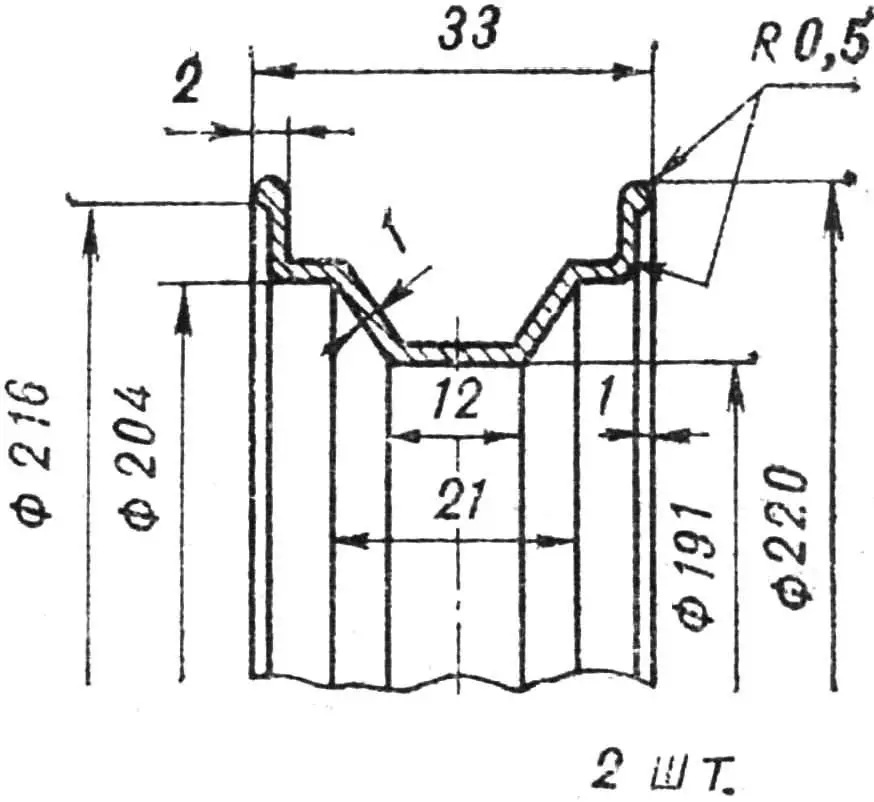 Fig. 7. Wheel rim.