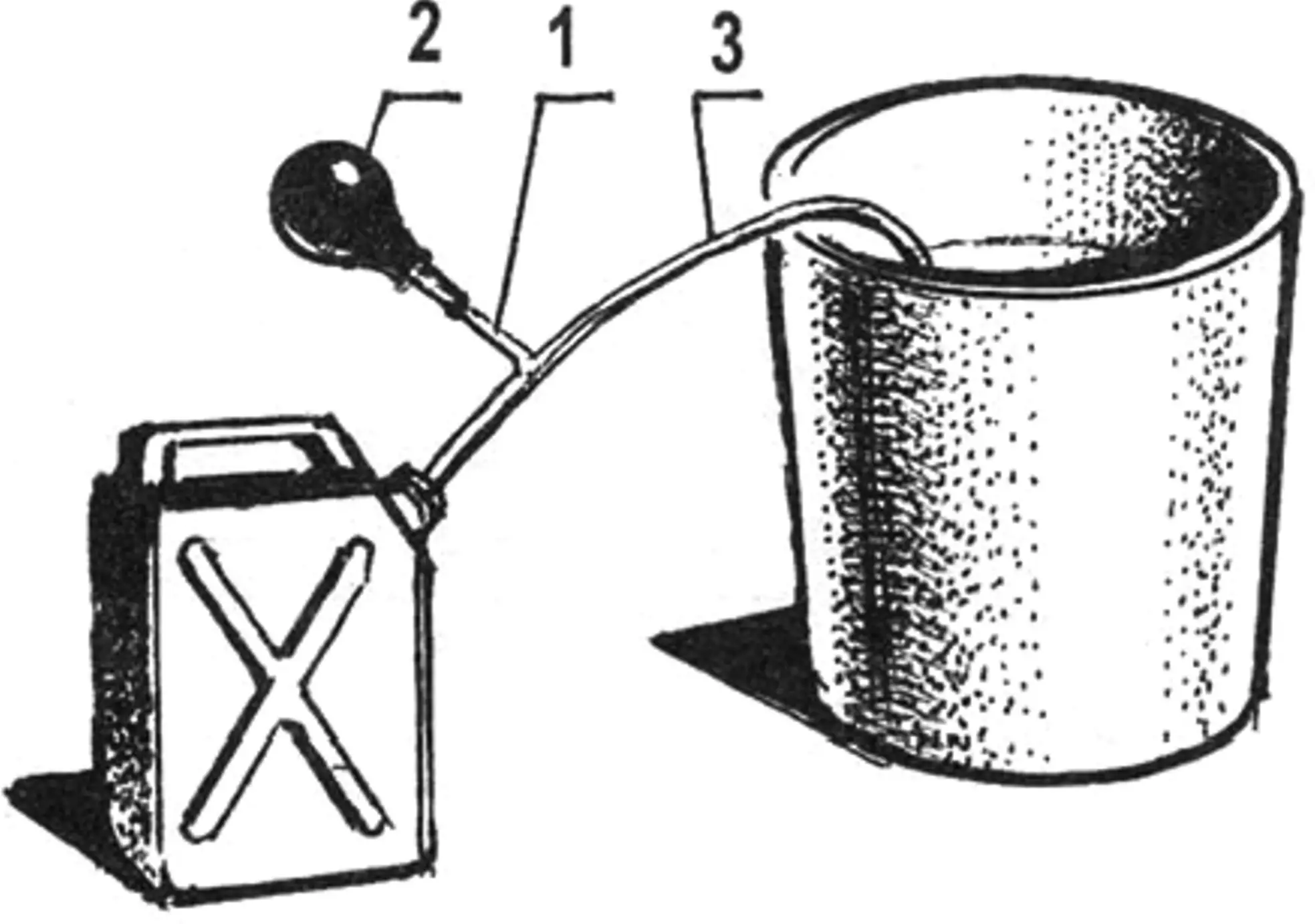 1 — branch tube; 2 — bulb; 3 — hose