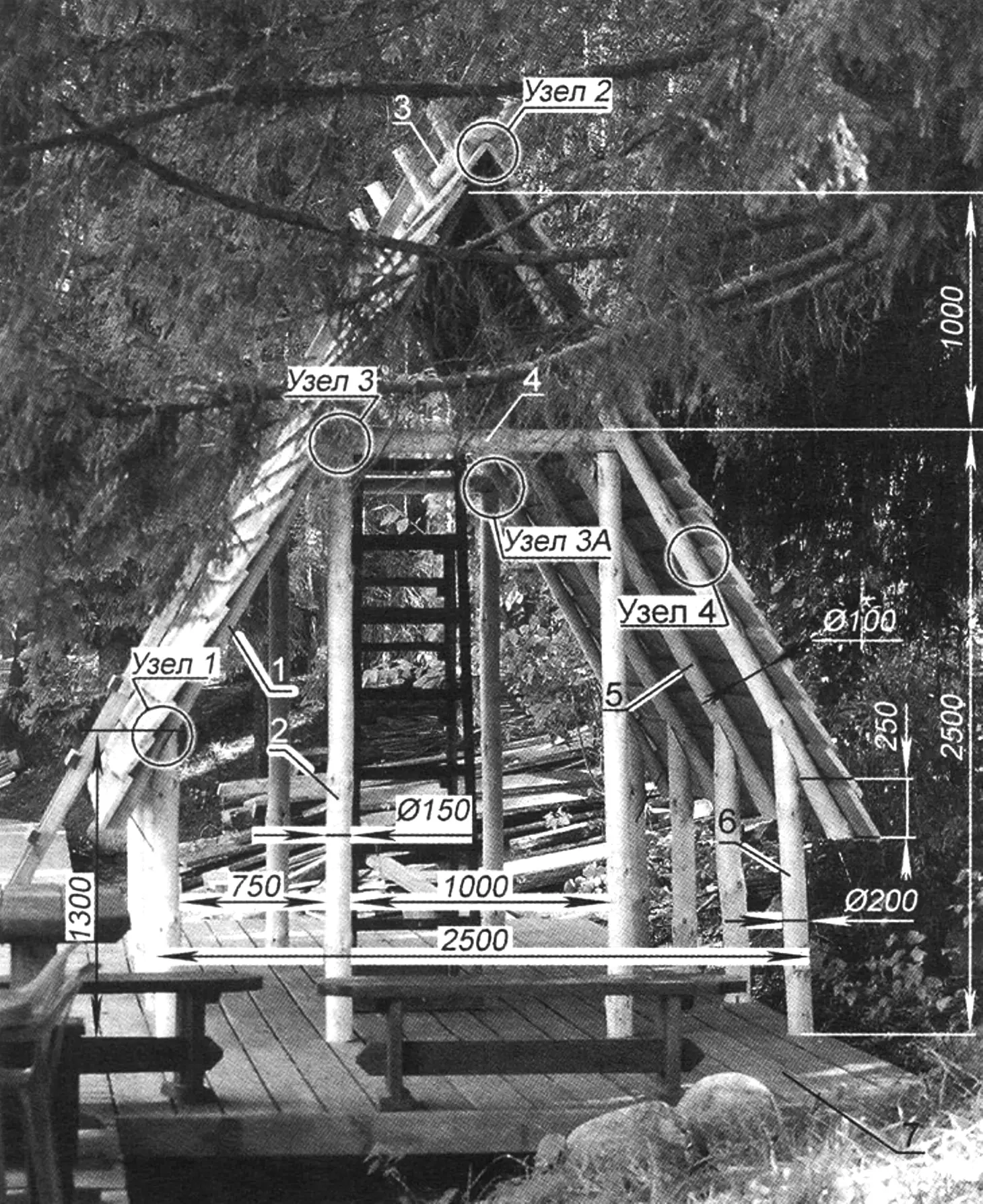 Assembling the A-frame hut