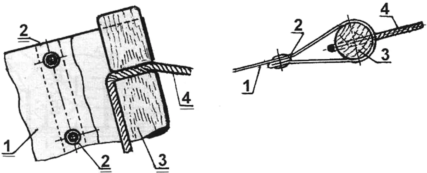 Fig. 2. End finishing of the hammock