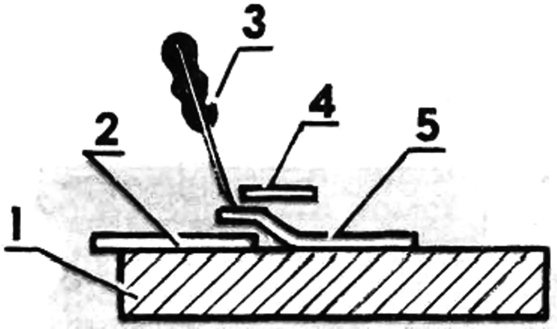 Fig. 3. Edge finishing
