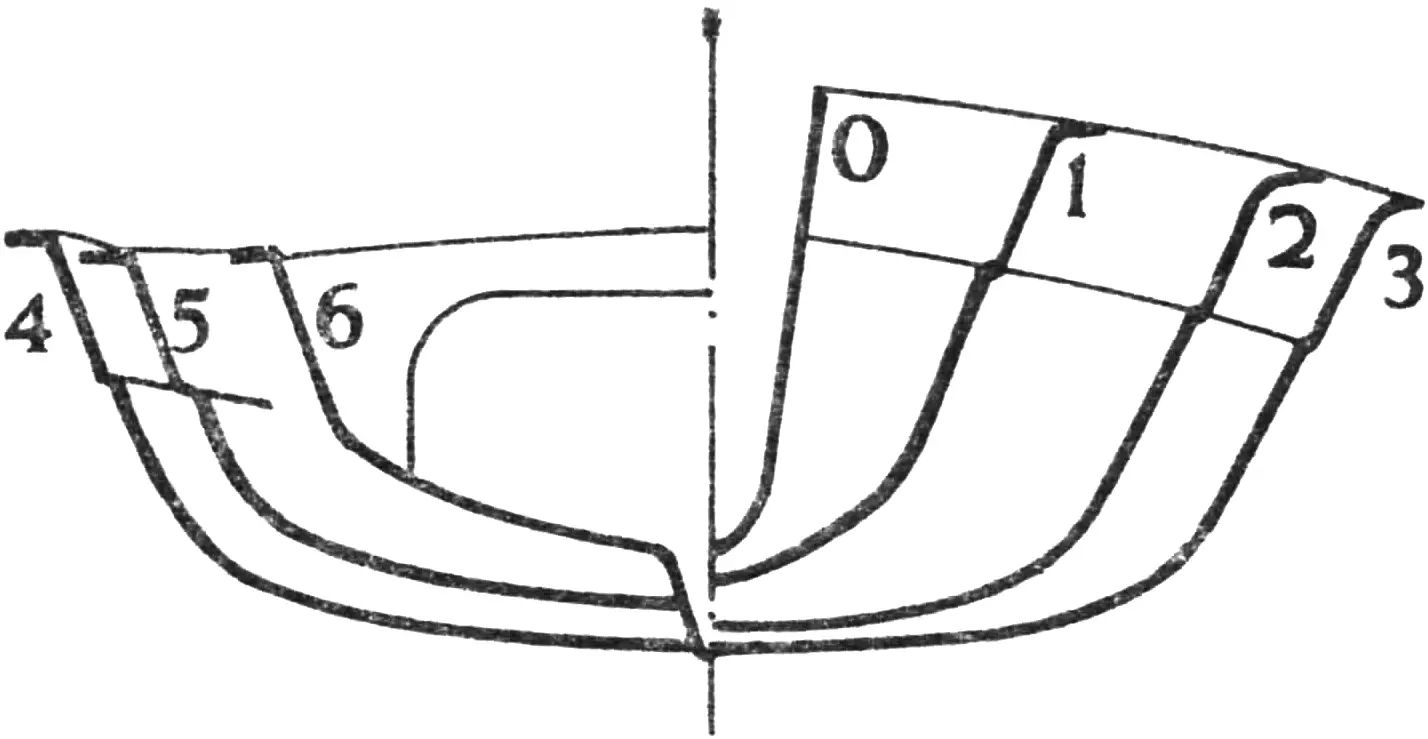 Fig. 3. Theoretical drawing of the hull (frame spacing 650 mm).
