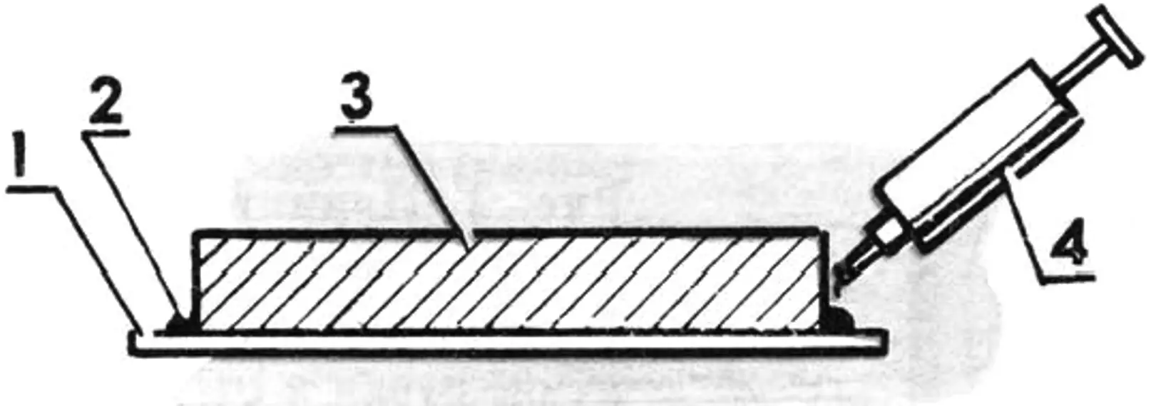 Fig. 4. Edge gluing