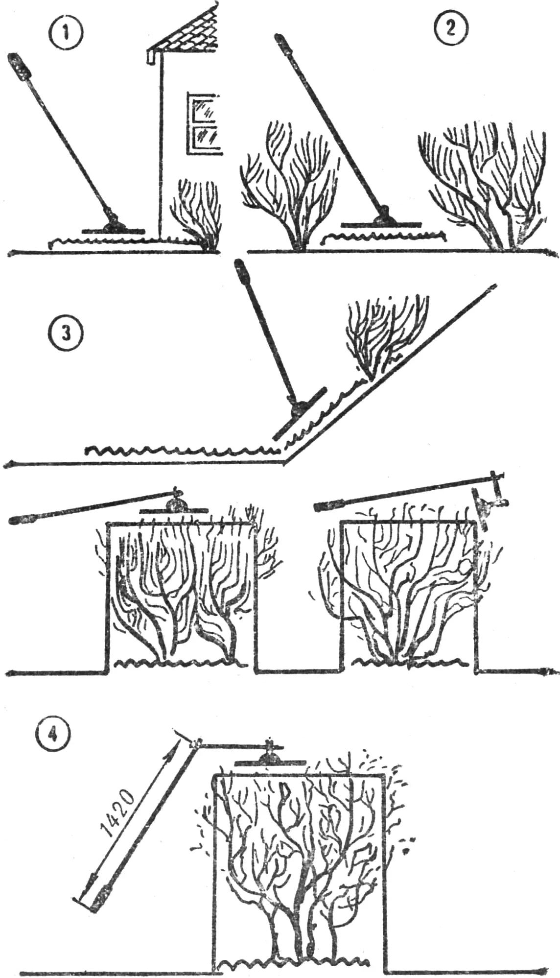 Fig. 1. EKU-1 usage options