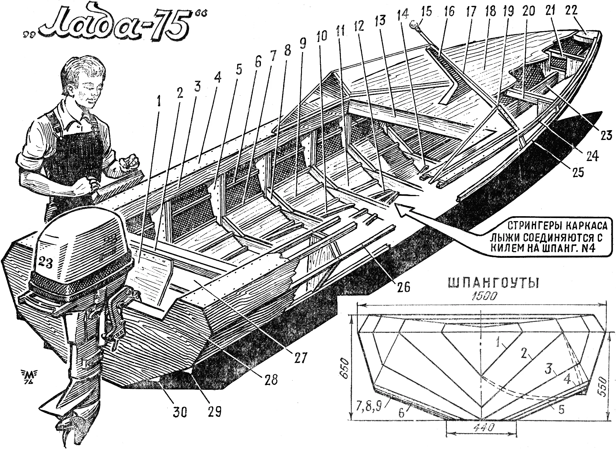 Fig. 1. General view of the motorboat