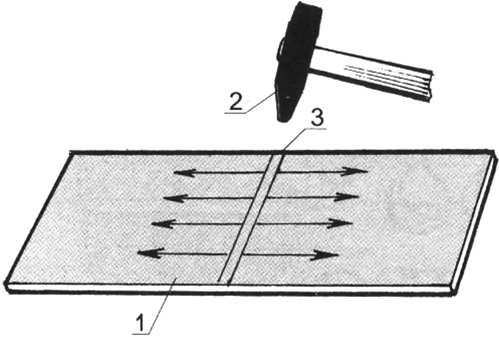 Fig. 1. Lengthening a metal strip with blows across it