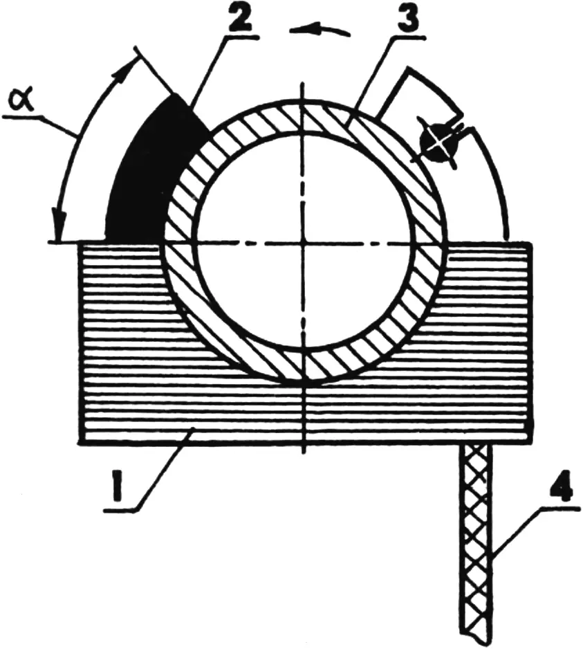 Fig. 1. Throttle lift limiter in the throttle grip