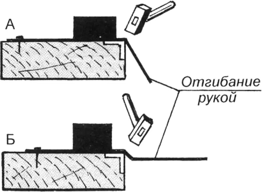 Fig. 10. Forming a sharp rib with a mallet