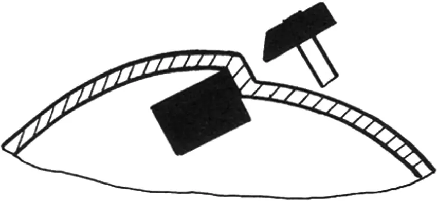 Fig. 13. Forming a rib on a curved surface using a dolly