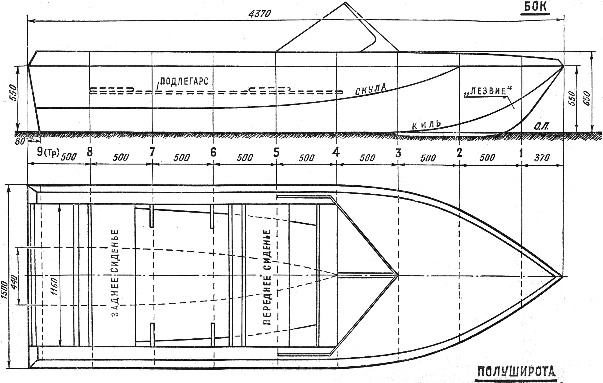 Fig. 2. Side and half-breadth projections.