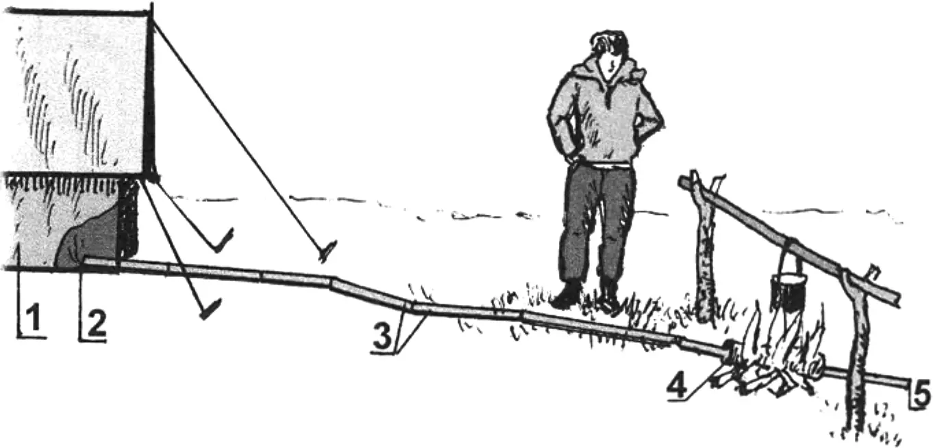 Heating a tourist tent