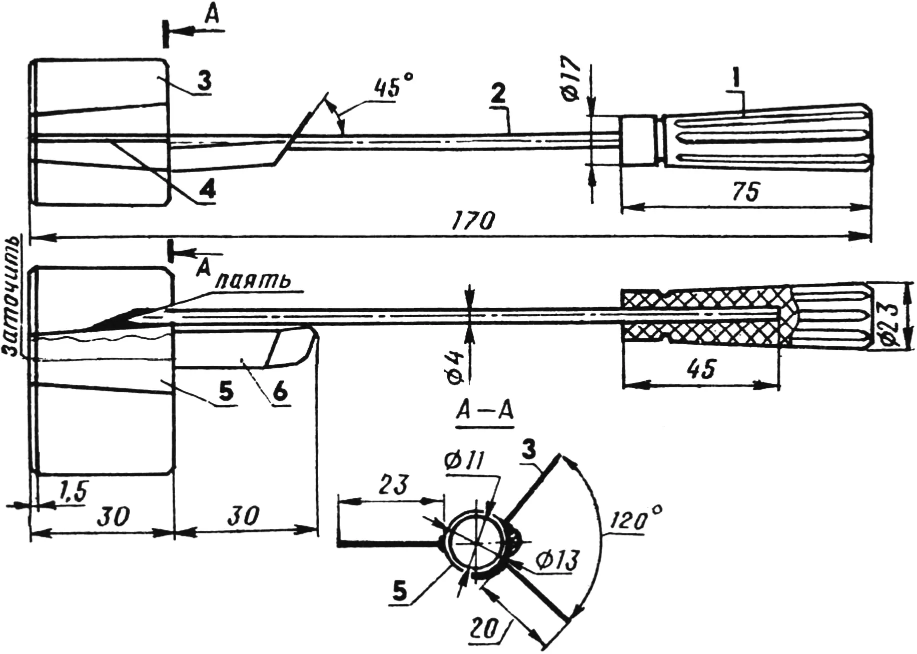 Recommended sequence of actions and equipment used when cutting fruit