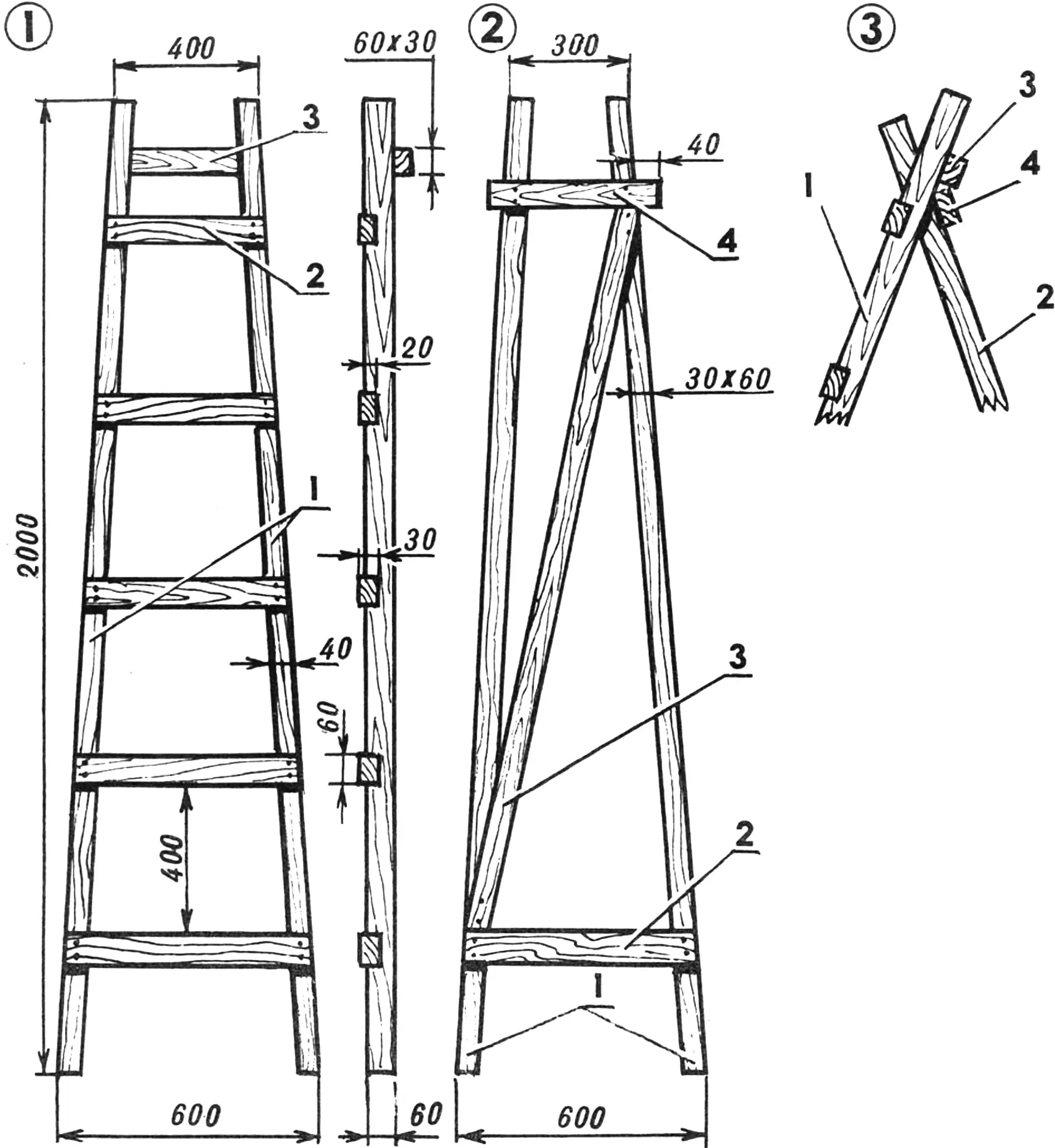 LADDER+LADDER=STEPLADDER