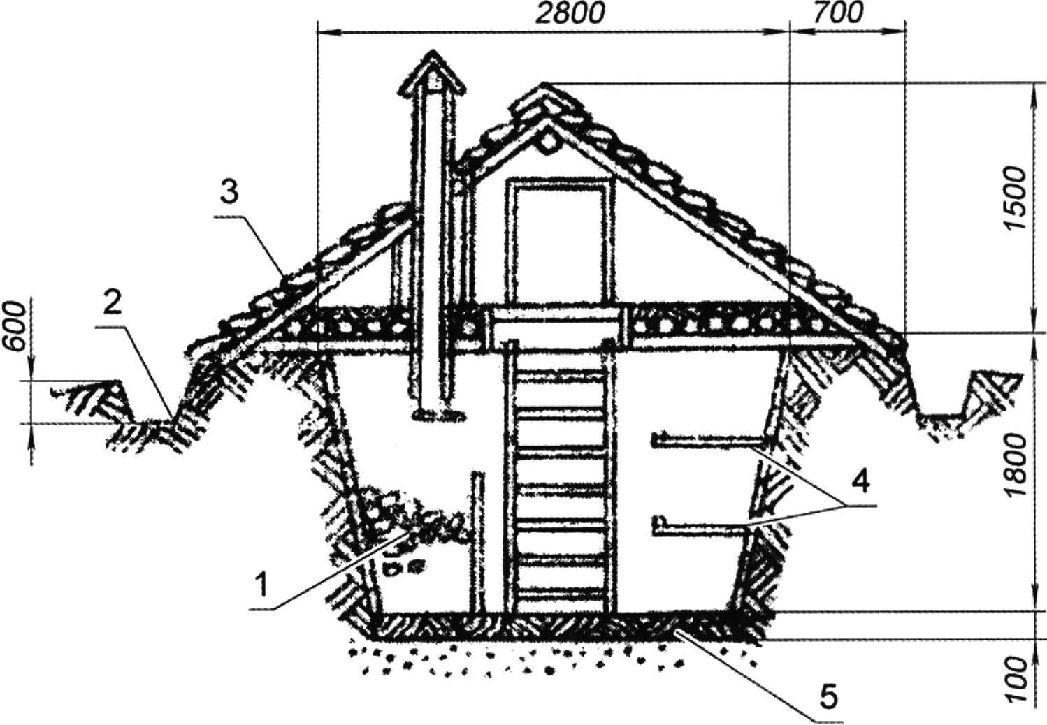 Fig. 1. Underground cellar