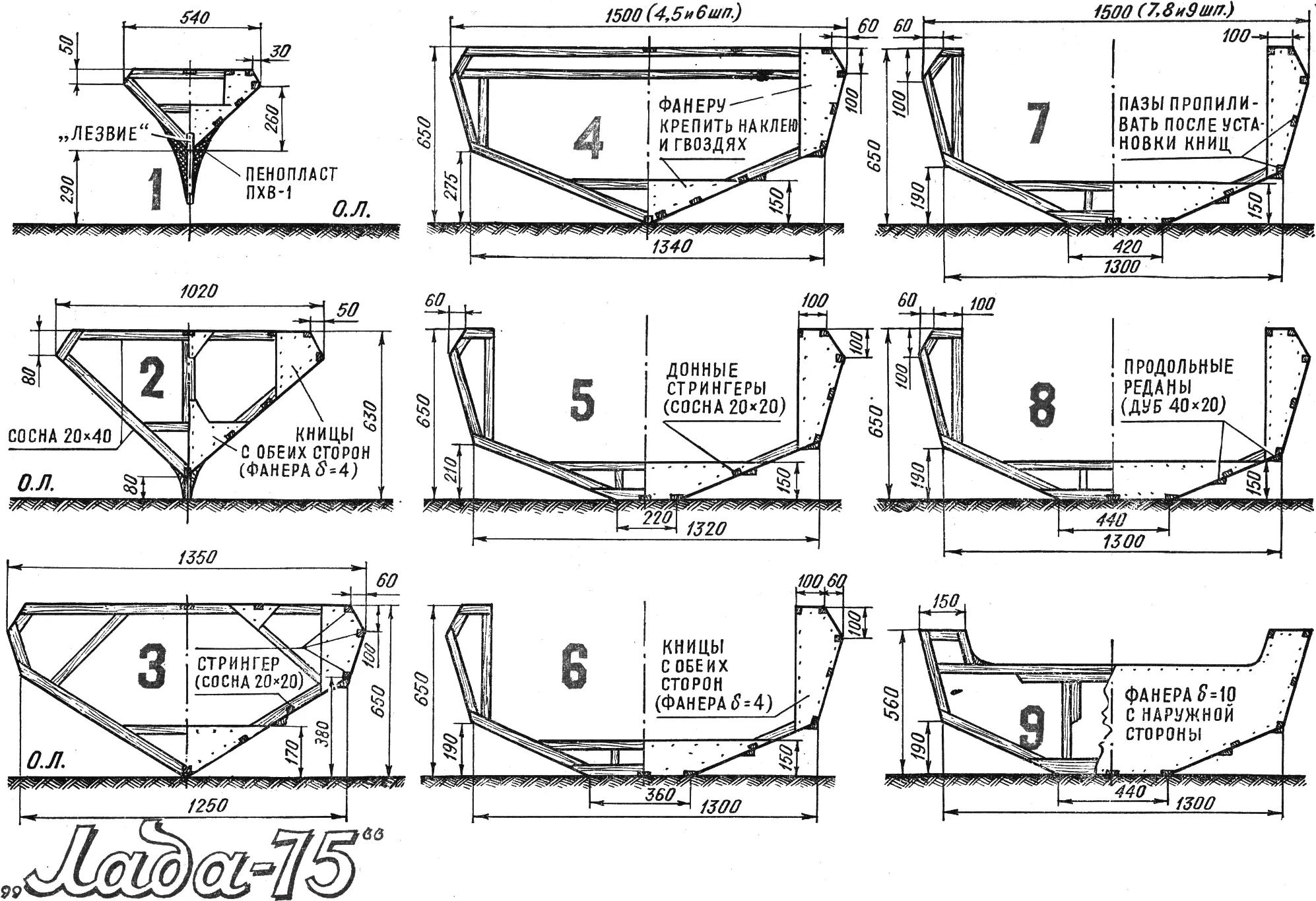 Fig. 3. Working drawings of frames.