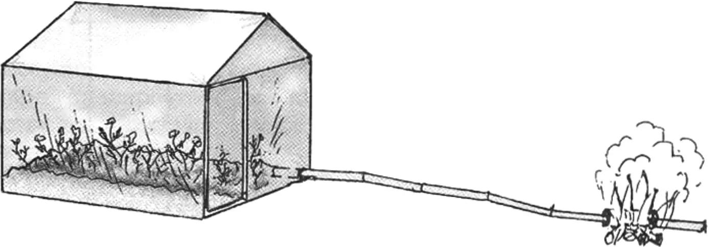 Using a campfire heat duct to heat a greenhouse