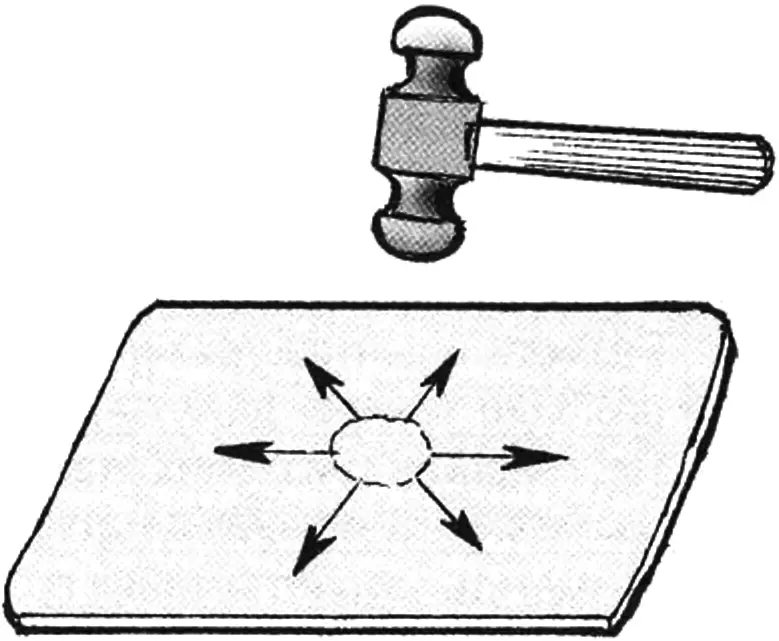 Fig. 3. Radial stretching of metal with a coppersmith’s hammer