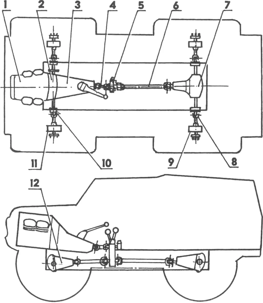 All-terrain vehicle transmission diagram