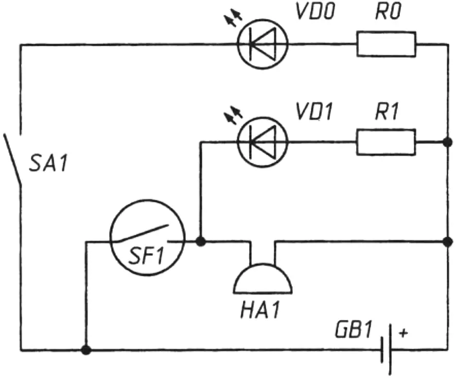 Fig. 3. Magnetic field indicator with power monitoring