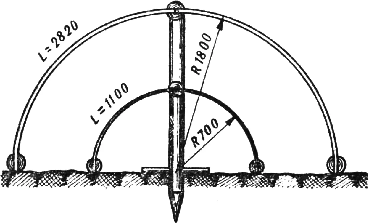 Fig. 3. Determining the length of flexible rods for different structure heights.