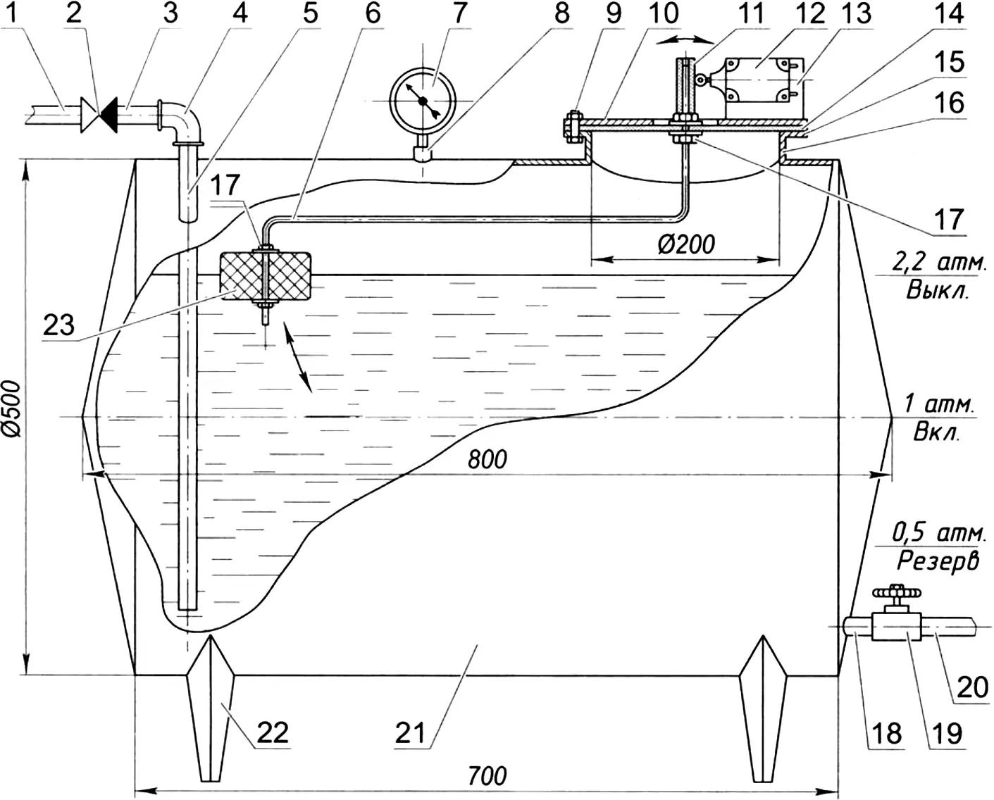 Home water pressure system