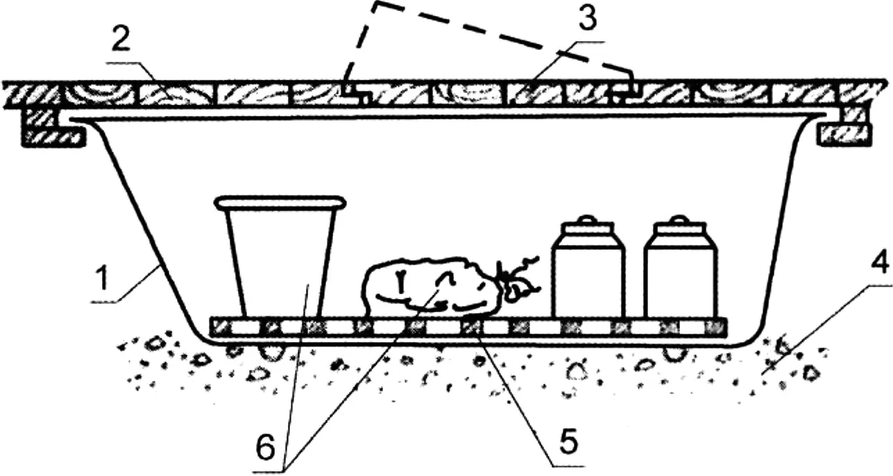 Fig. 4. Cellar from a bathtub