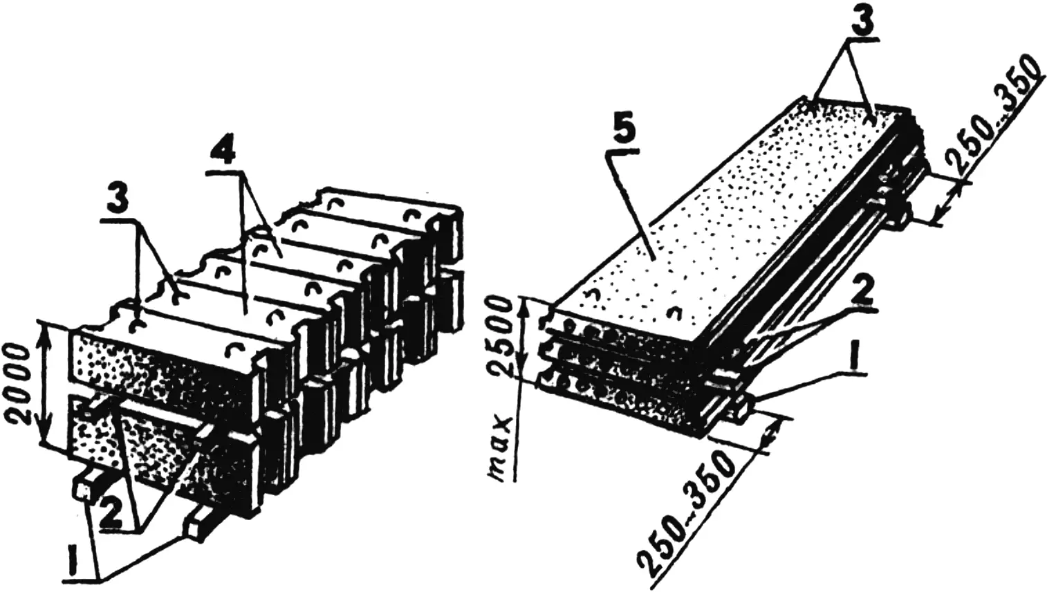 Storage of prefabricated concrete and reinforced concrete structures