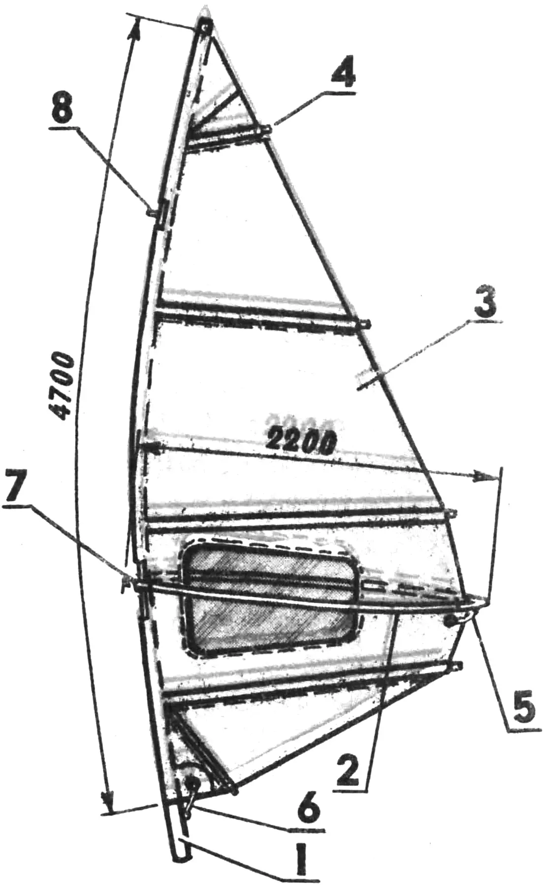Sail with rigging