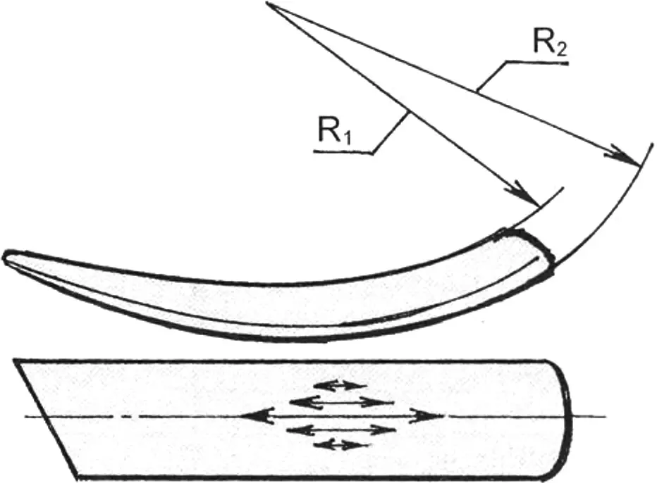 Fig. 5. Directions of blows for making a mudguard