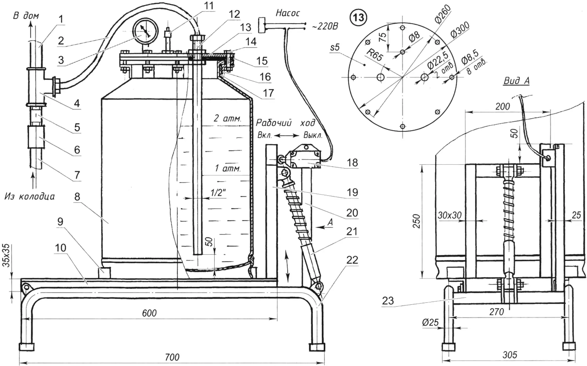 Initial (“flask”) version of the pressure device