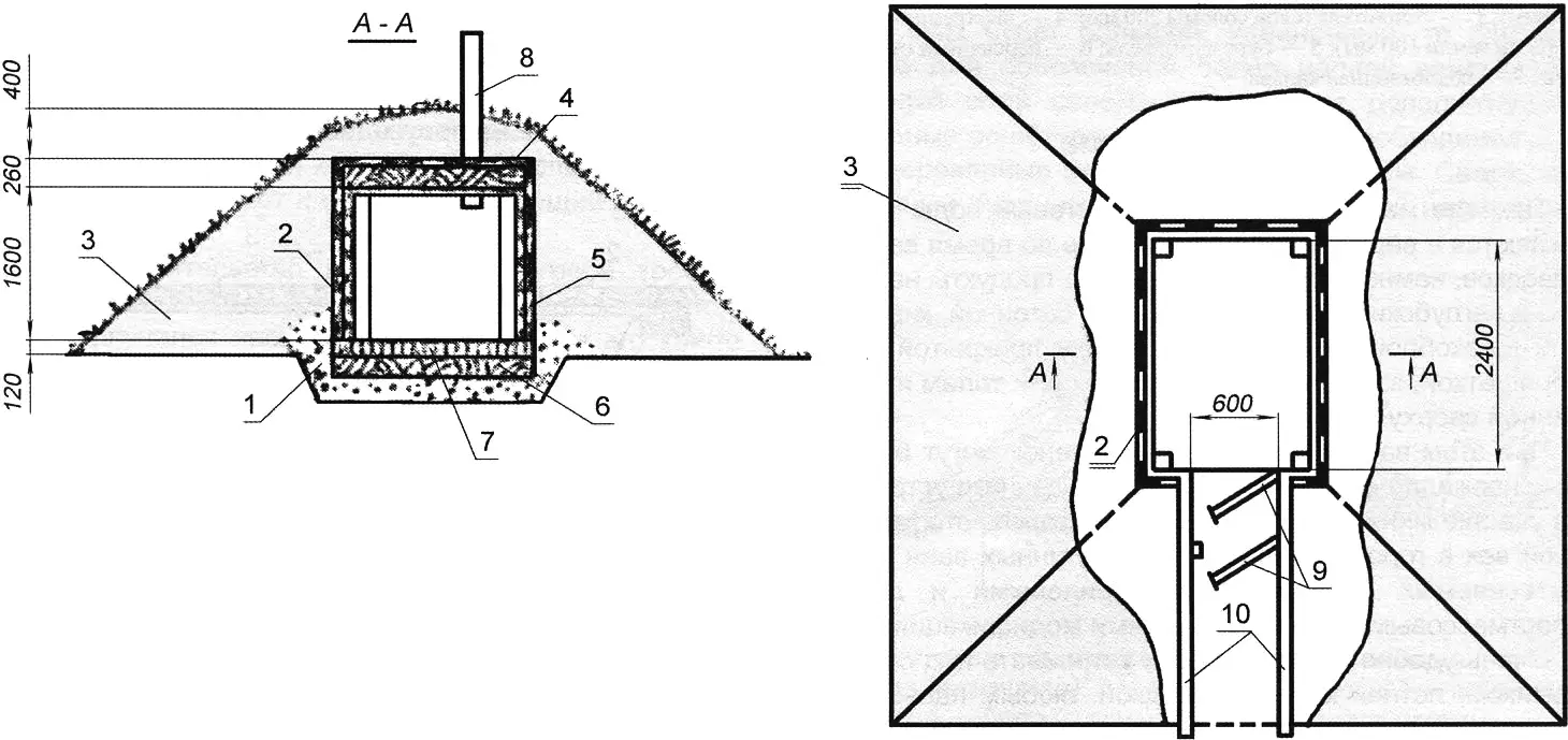 Fig. 6. Above-ground cellar with embankment