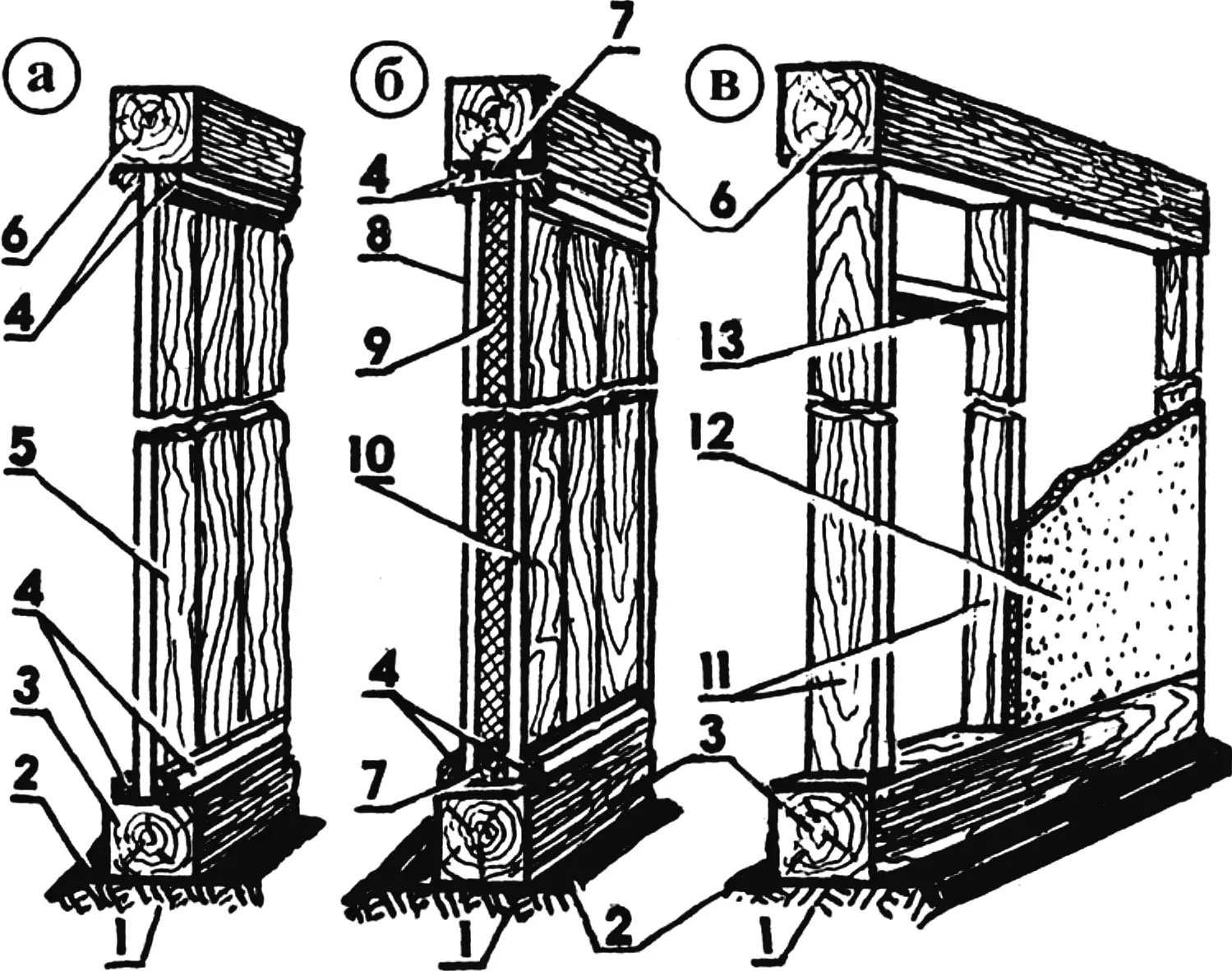 Possible wall structures of a temporary warehouse