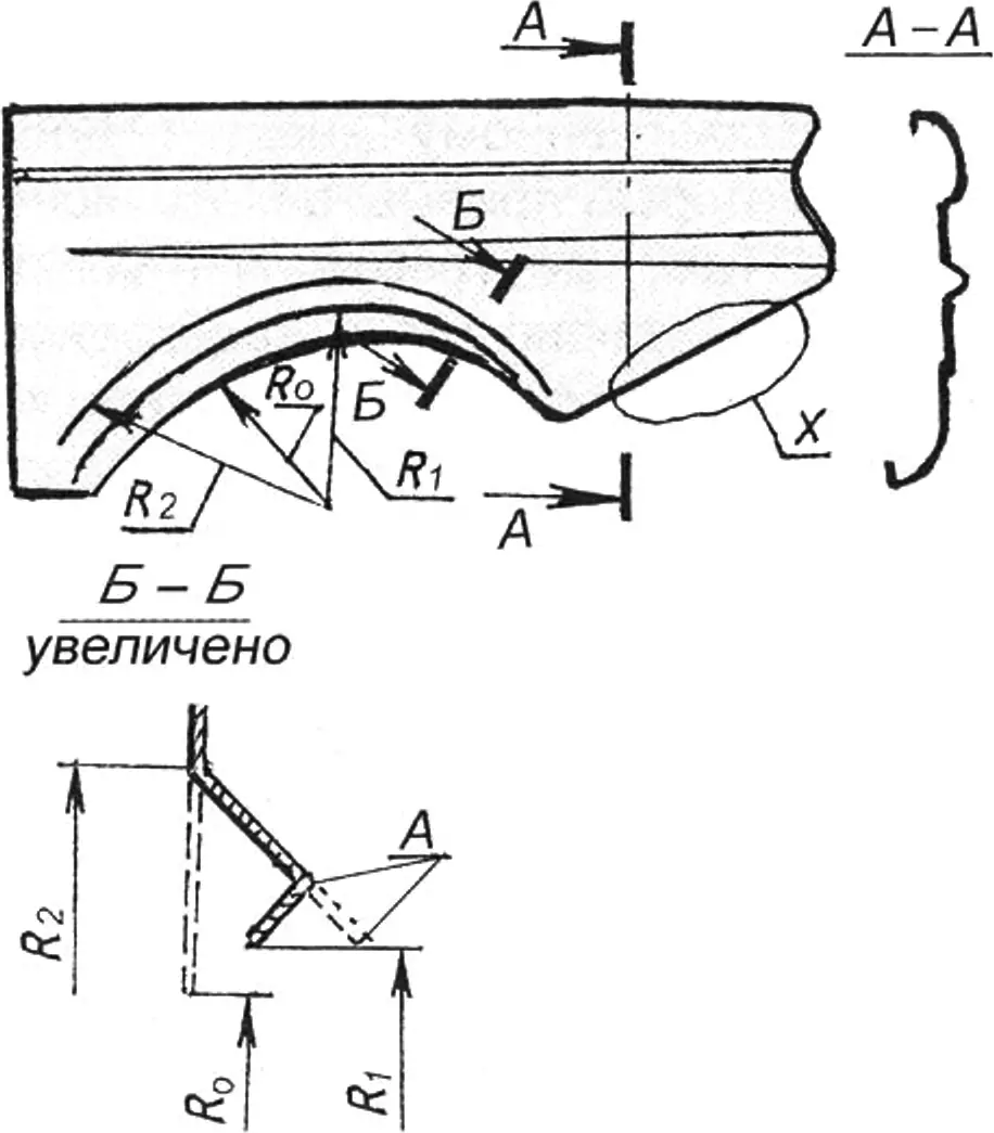 Fig. 7. Forming flanges on a car fender
