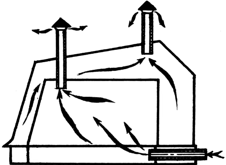 Fig. 7. Cellar ventilation diagram.