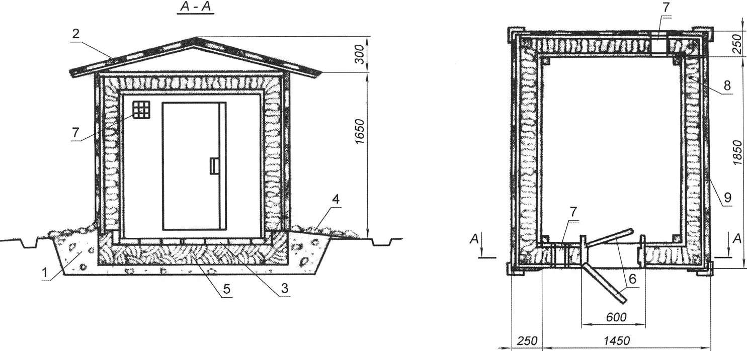 Fig. 7. Above-ground mini-cellar