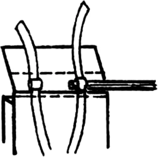 Fig. 8. Making the rucksack handle