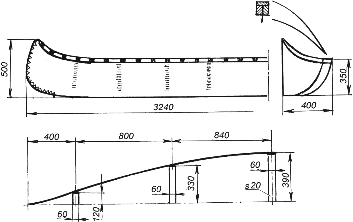 Main dimensions of the canoe